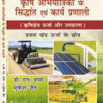 Krishi abhiyantriki Siddhant Jain Brothers