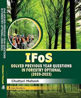 IFos
