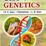 GIST of Genetics